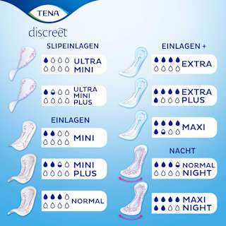 discreet Einlagen Inkontinenz Extra Plus  TENA