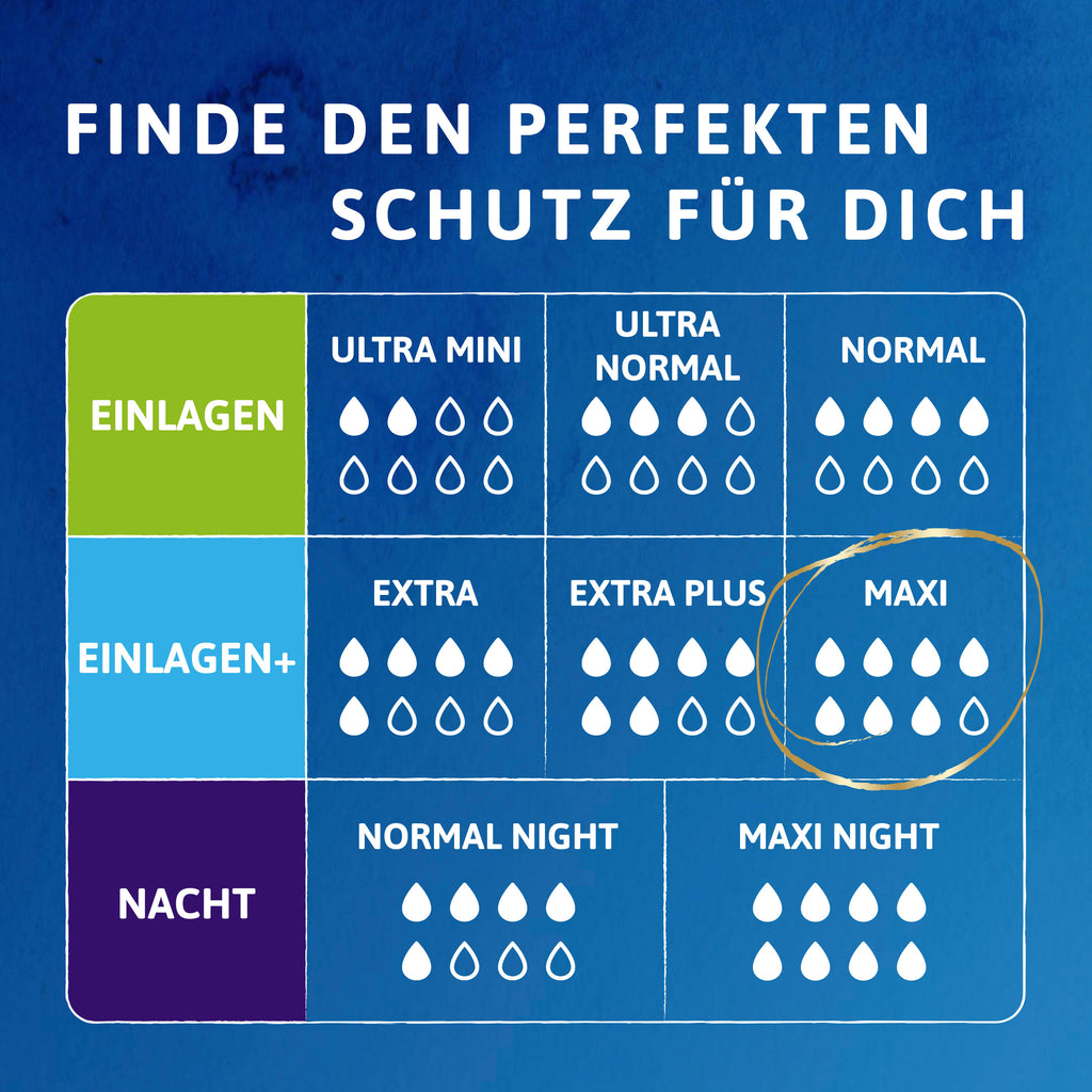 TENA None Media 5