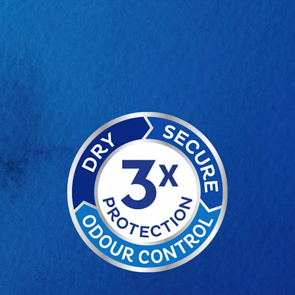 discreet Einlagen Inkontinenz Protect+ Maxi TENA
