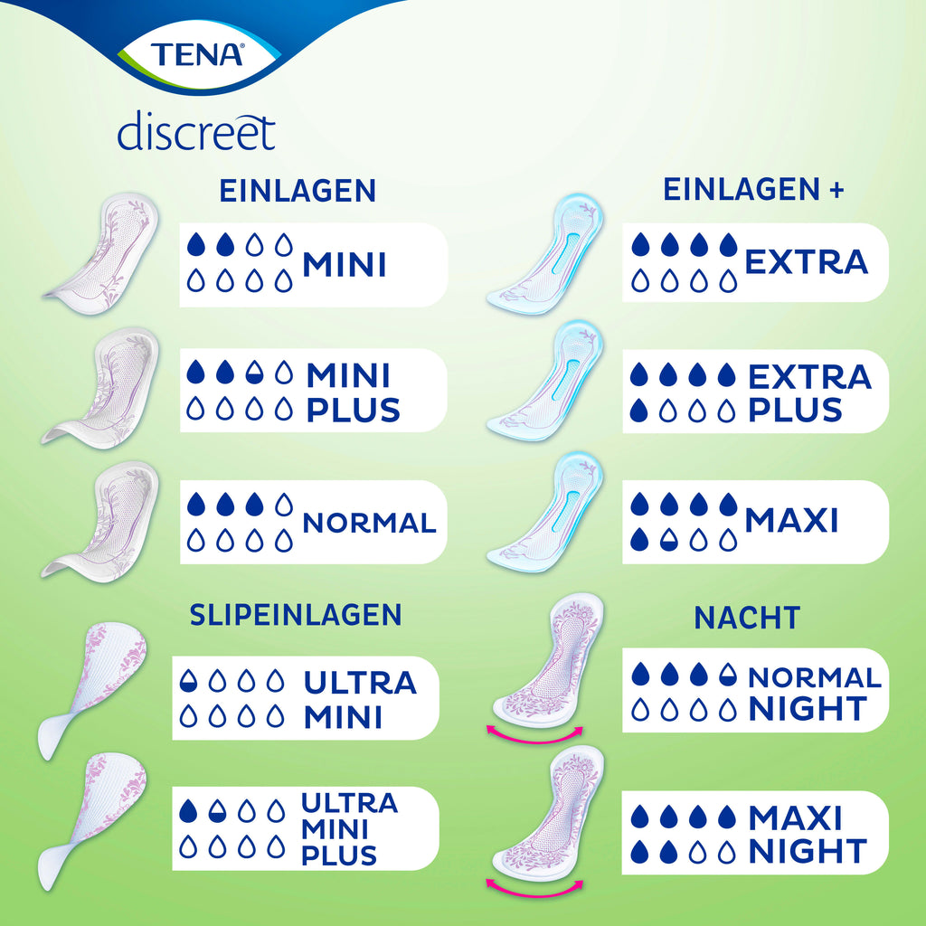 TENA None Media 3