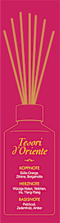 Duftstäbchen Ayurveda Tesori d'Oriente