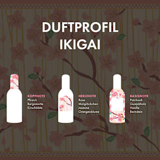 Ikigai Eau de Toilette Tesori d'Oriente