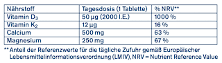 Magnesium Calcium Vitamin K + D Tabletten 40 St tetesept