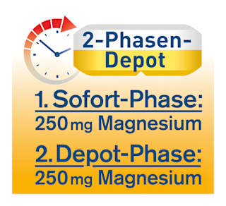 Magnesium Tabletten Nacht 30 St tetesept