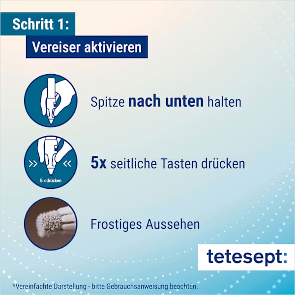 Warzen Vereiser tetesept