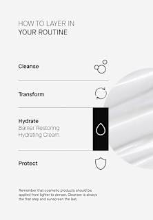 Gesichtscreme Barrier Restoring Hydrating Transparent Lab
