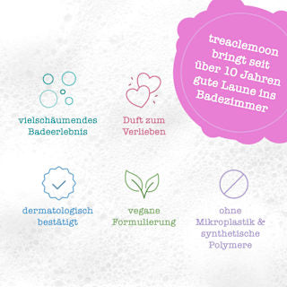 Schaumbad jungle kiss treaclemoon