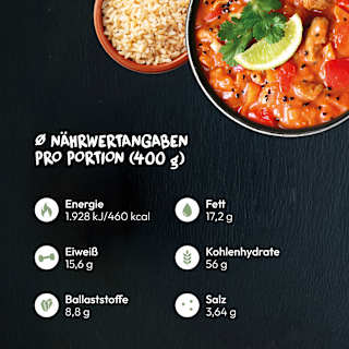 Tandoori Typ Chicken Curry mit Naturreis TRESSBRÜDER