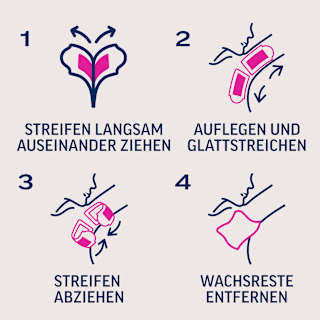 Kaltwachsstreifen Bikinizone & Achseln Veet