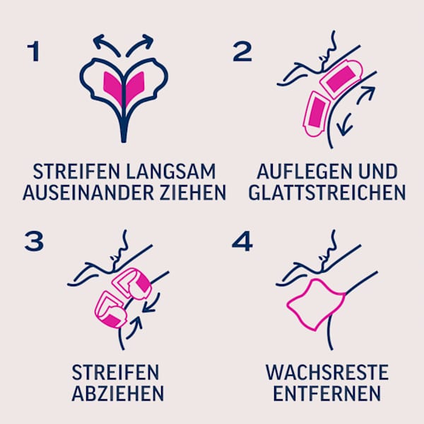 Kaltwachsstreifen Bikinizone & Achseln Veet