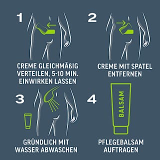 Haarentfernungsset Intimbereich (Creme & Pflegebalsam) Veet MEN