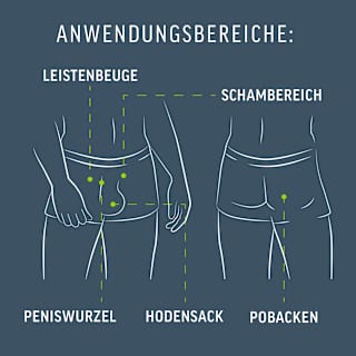 Haarentfernungsset Intimbereich (Creme & Pflegebalsam) Veet MEN