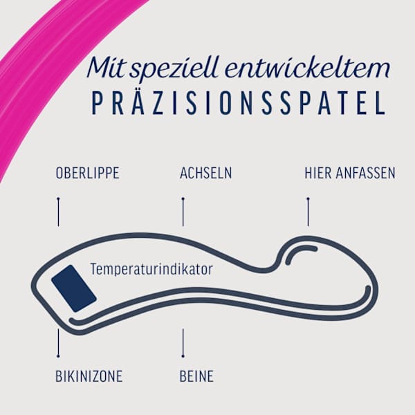 Zuckerpaste Veet
