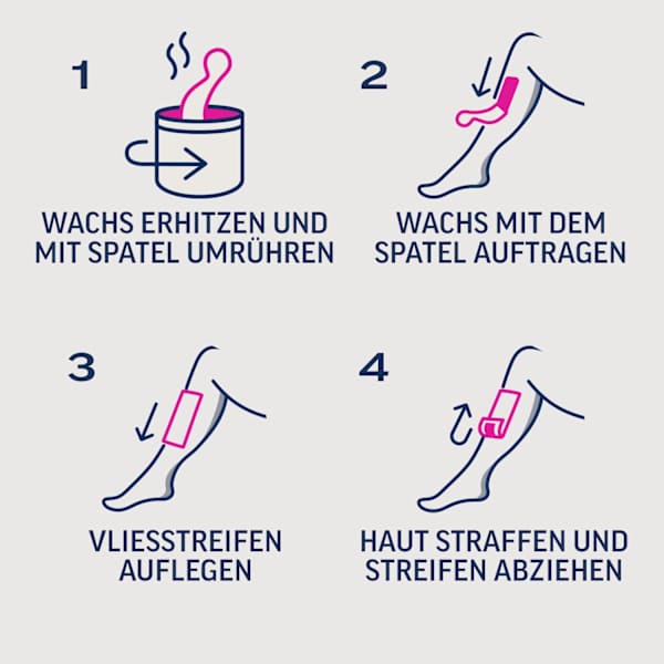 Zuckerpaste Veet