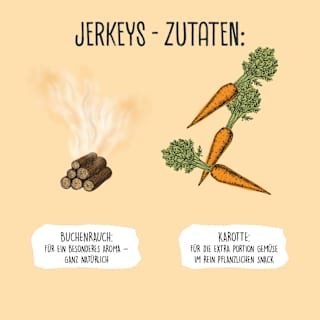 Hundeleckerli mit Karotte & Buchenrauch, Jerkeys  VEGDOG
