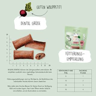 Kausnack Hund mit Roter Beete & Tapioka, Dentals VEGDOG
