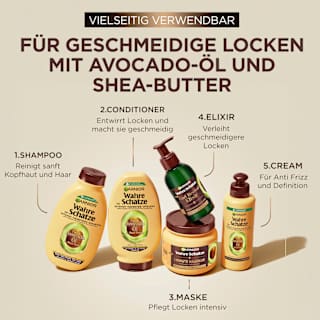 Haarkur 1-Minute Avocado-Öl & Sheabutter Wahre Schätze