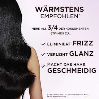 Shampoo Reiswasser Ritual & Stärke  Wahre Schätze