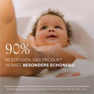 Baby Waschlotion & Shampoo  WELEDA baby