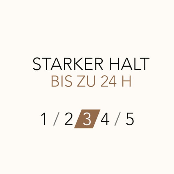 Haarspray Sensitiv, Starker Halt WELLA Deluxe