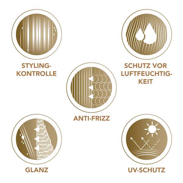 Haarspray Sensitiv, Starker Halt WELLA Deluxe
