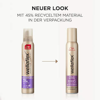 Schaumfestiger Fülle & Style, Ultra starker Halt wellaflex