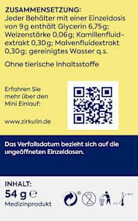 Mini-Einlauf, Mini-Klistiere Zirkulin